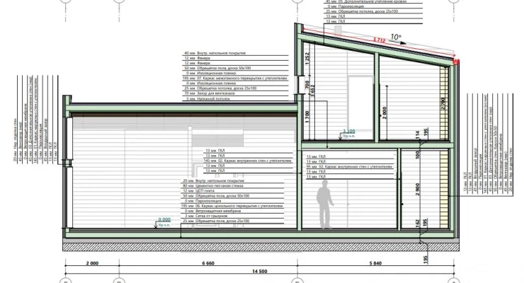 Просторный, двухэтажный дом 12,7х14,5-251 м²